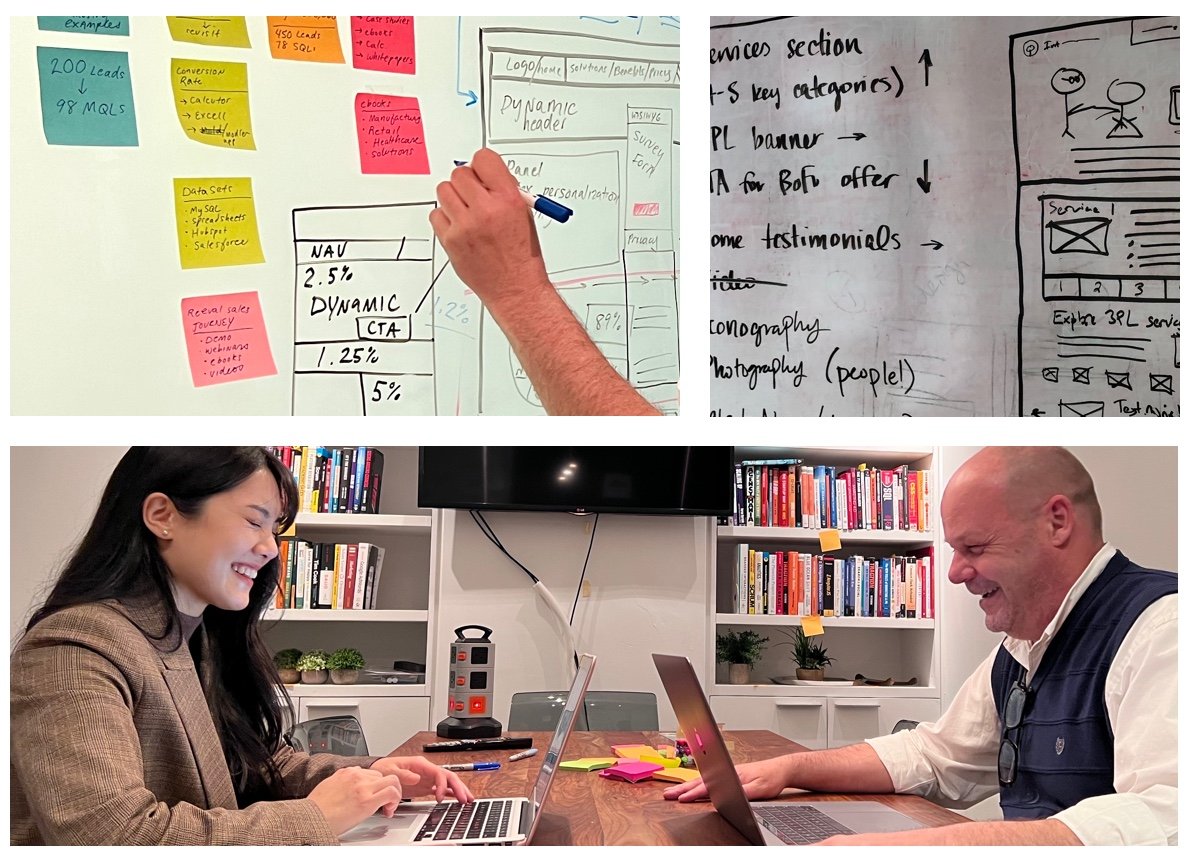 team working on an ABM strategy