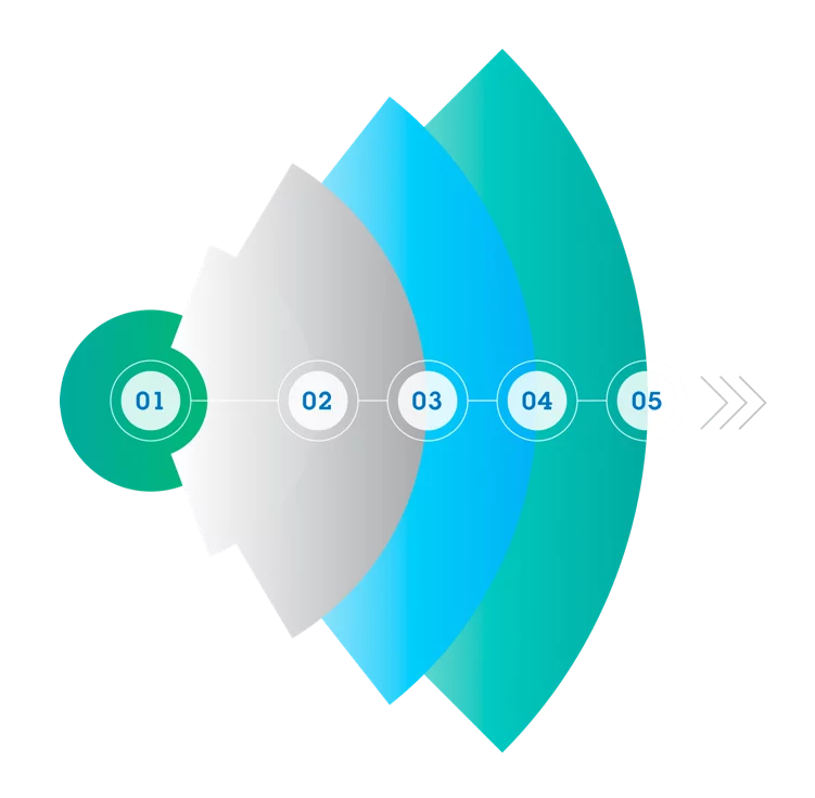 account-based marketing agency amplify communications