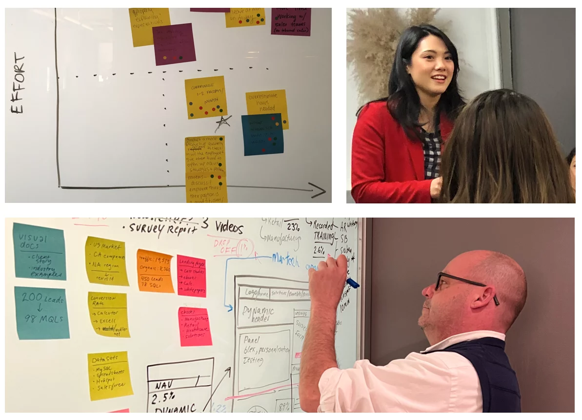 digital marketing strategy session