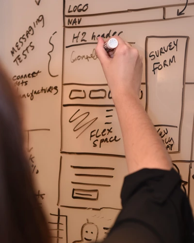 demand generation mapping strategy on a whiteboard