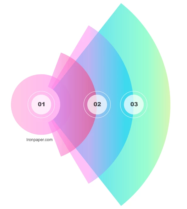 graph-b2b-marketing-communications