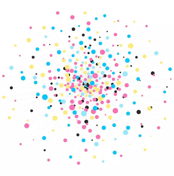 Visualization example based on data analysis