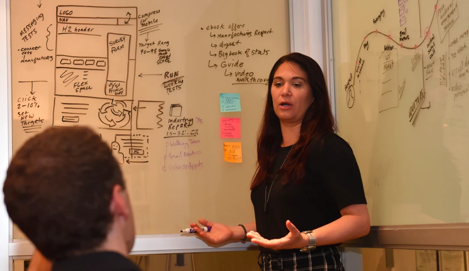 marketing leadership presentation of a B2B playbook