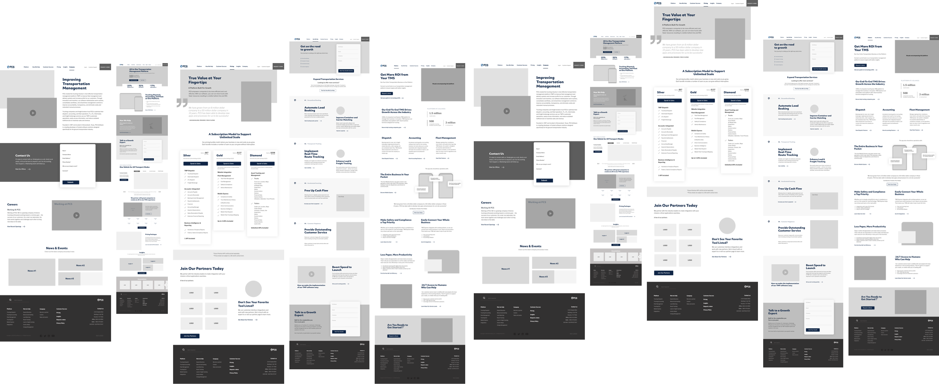 PCS-WIREFRAMES