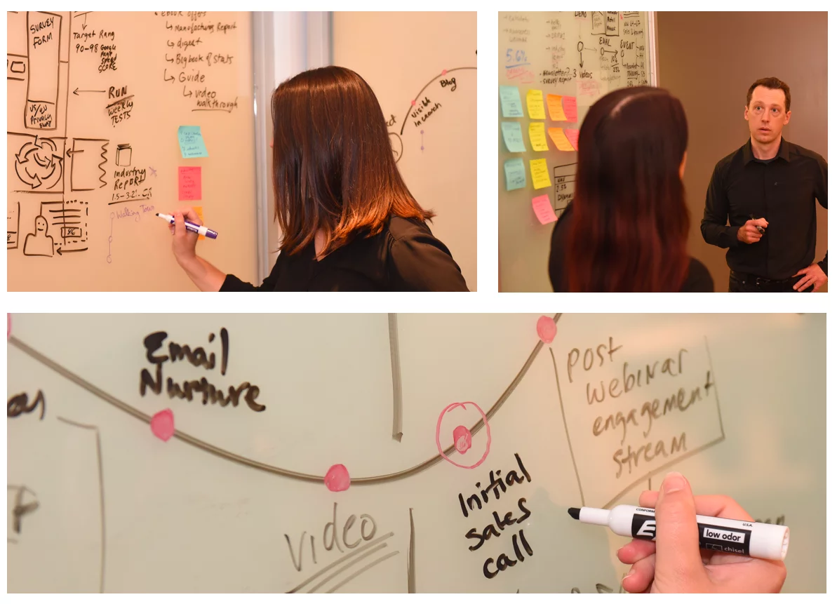 team ironpaper building an ABM strategy